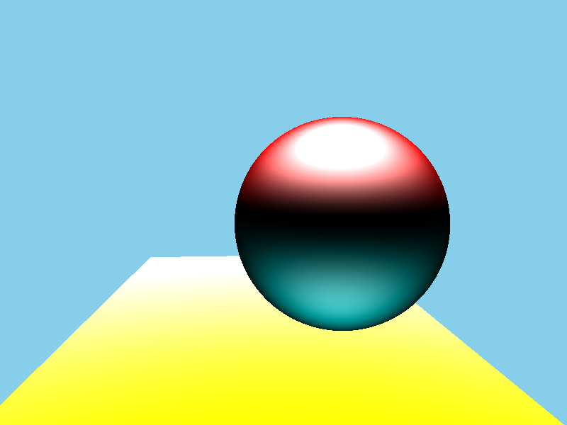 Our phong raytracing.