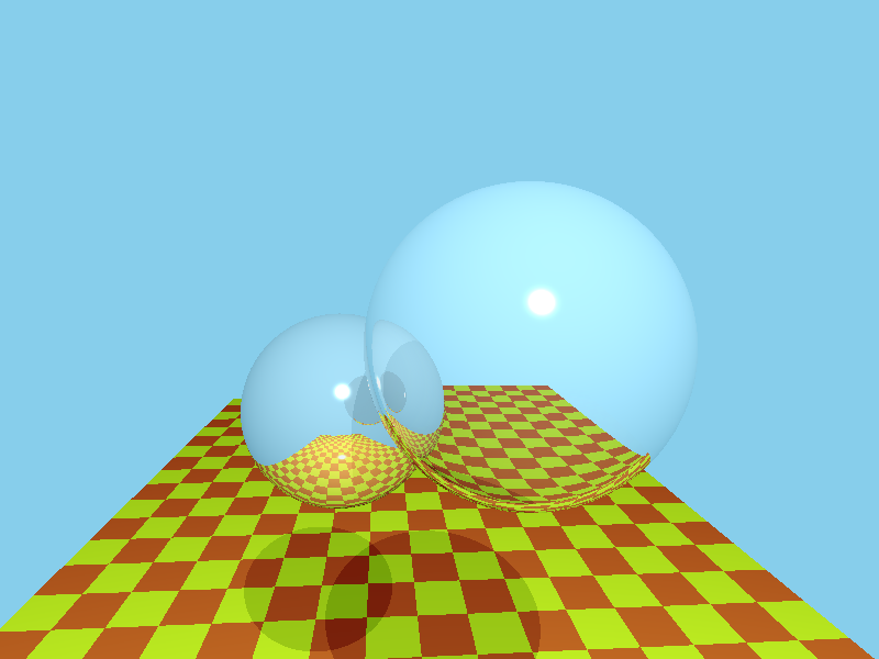 Our regular refraction.