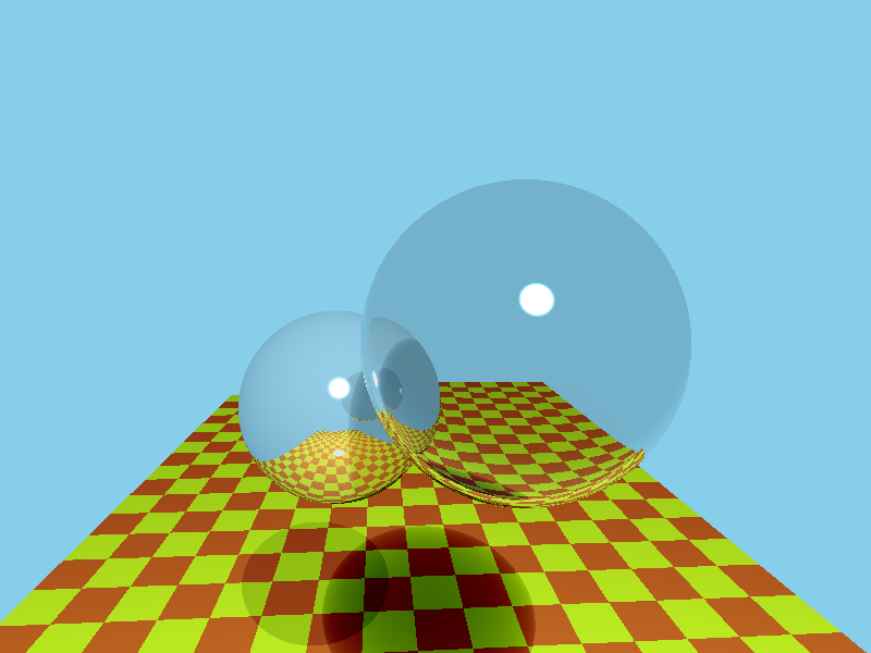 Our refraction extra.