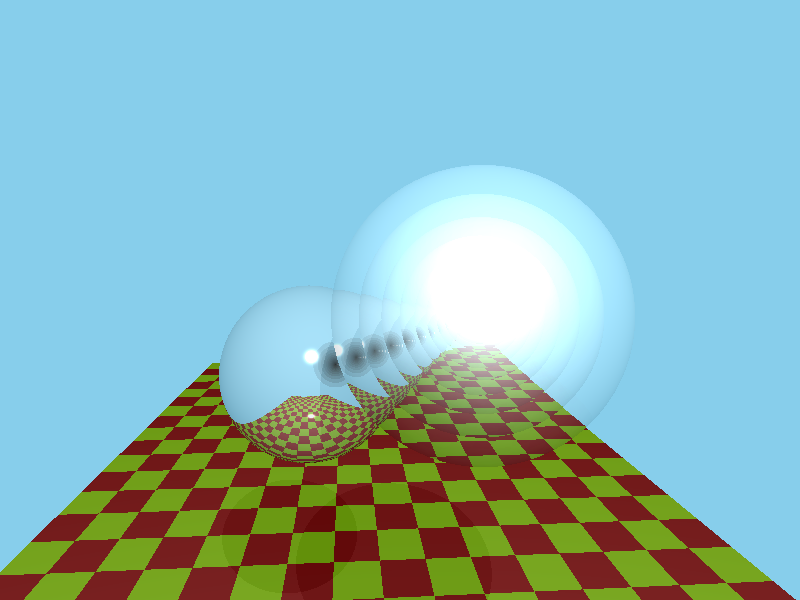 Tunnel vision spheres.